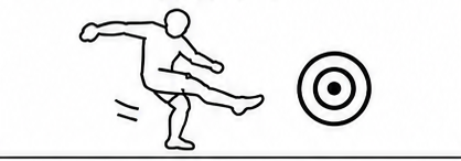 身体を思い通りに操作する